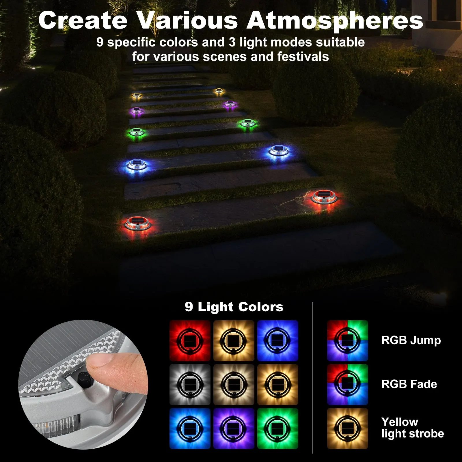 Solar Deck Lights – RGB Waterproof IP68 Outdoor LED Lights for Pathways & Garden